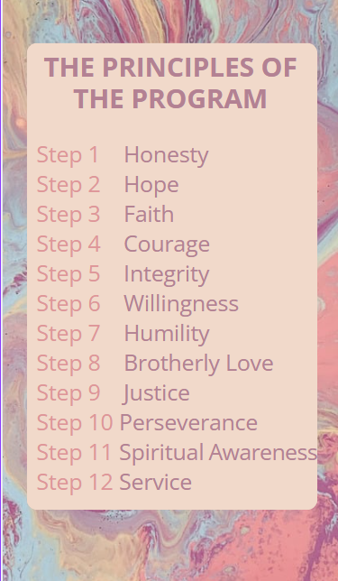 Wallet Card - Principles